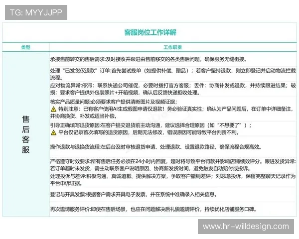 九游官网app手机客服中心常见问题解答与联系客服流程 九游官网app手机客服中心常见问题解答与联系客服流程